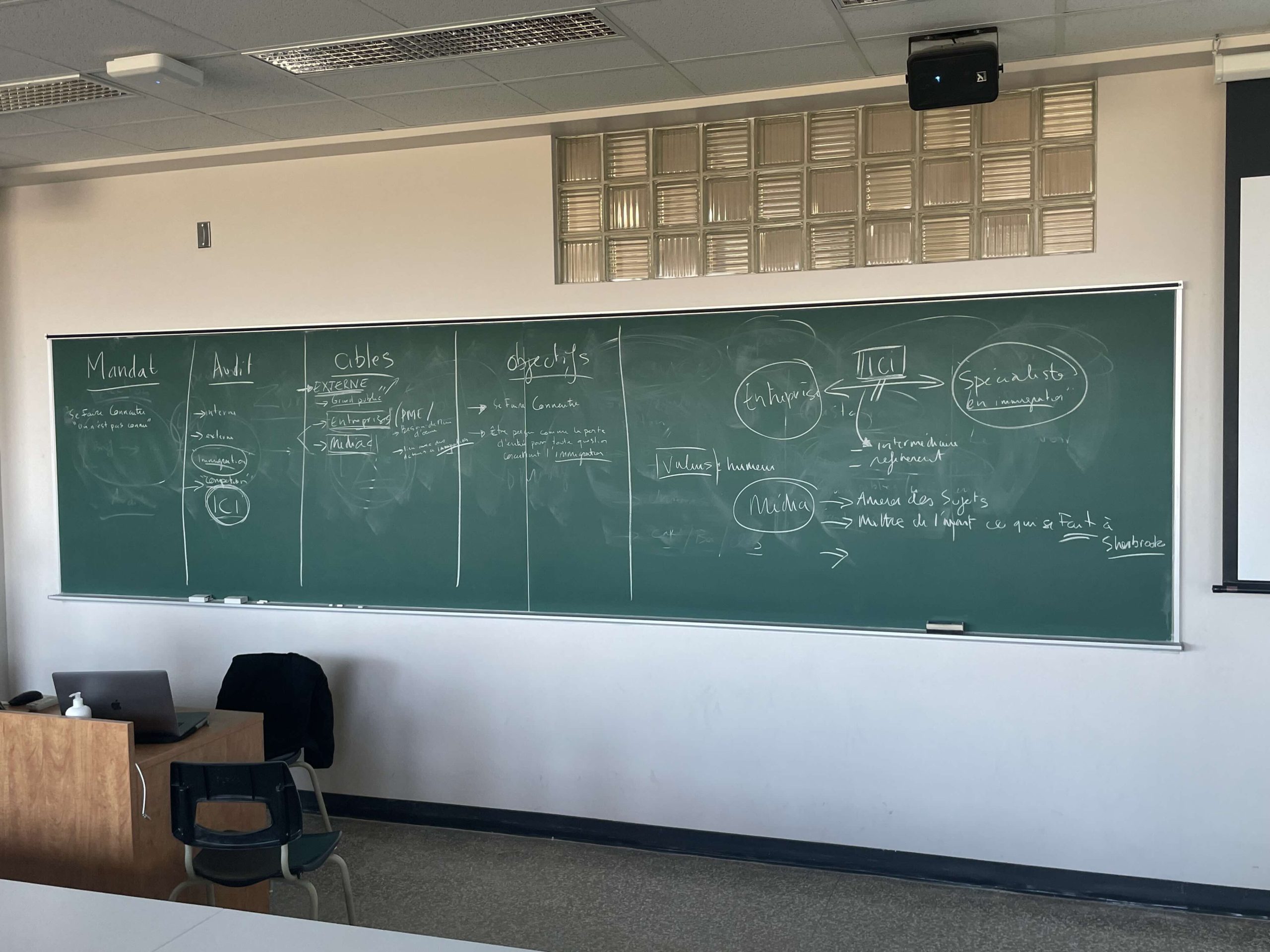 FAQ : cabinet de conseil stratégique à Montréal